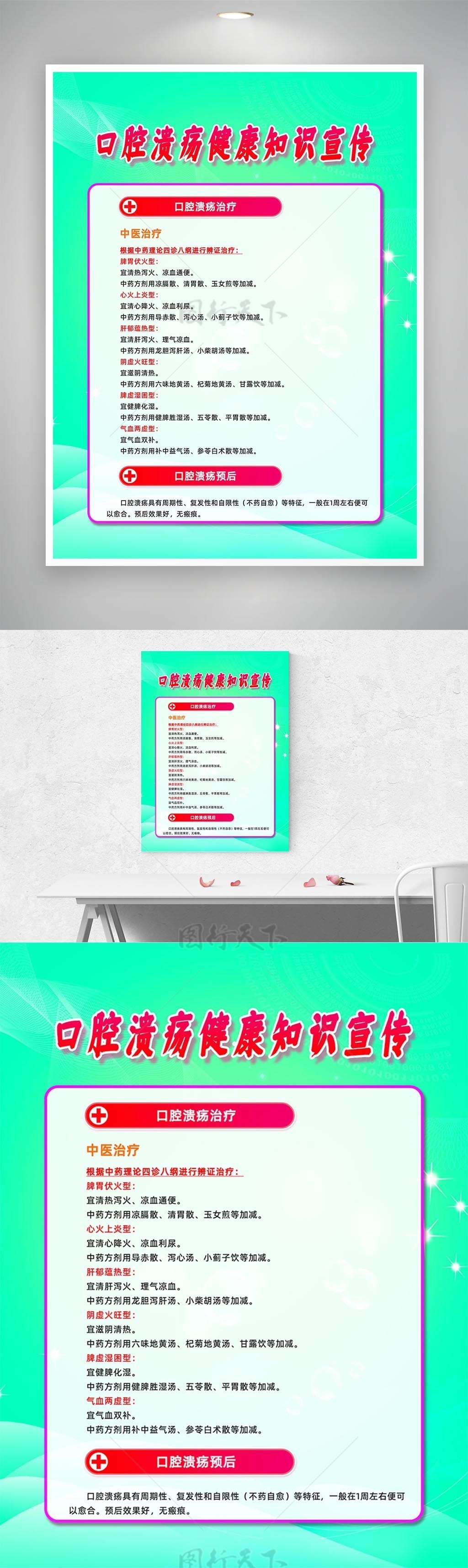 口腔潰瘍中醫(yī)治療預(yù)后宣傳海報