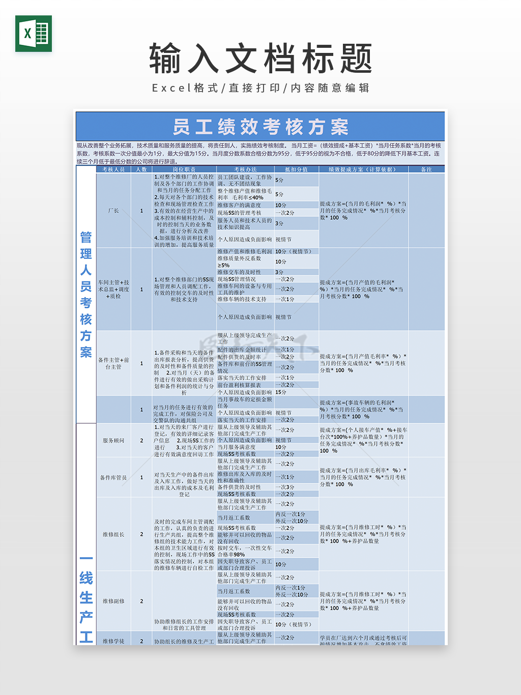 管理人员考核方案绩效考核表EXCEL模板