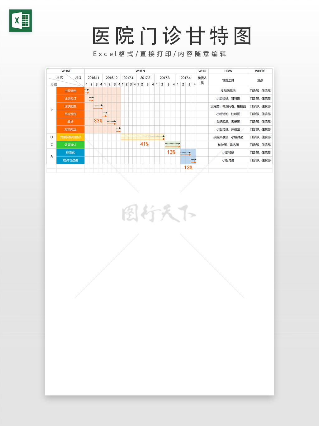 彩色医院门诊住院部甘特图